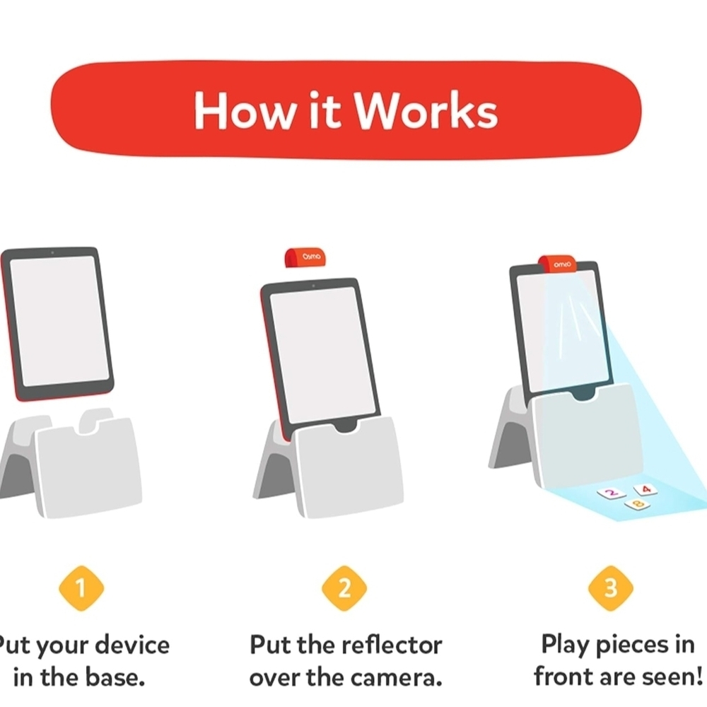White Tablet Keyboard with Durable Design and Child-Friendly Interface - Picture 3 of 6